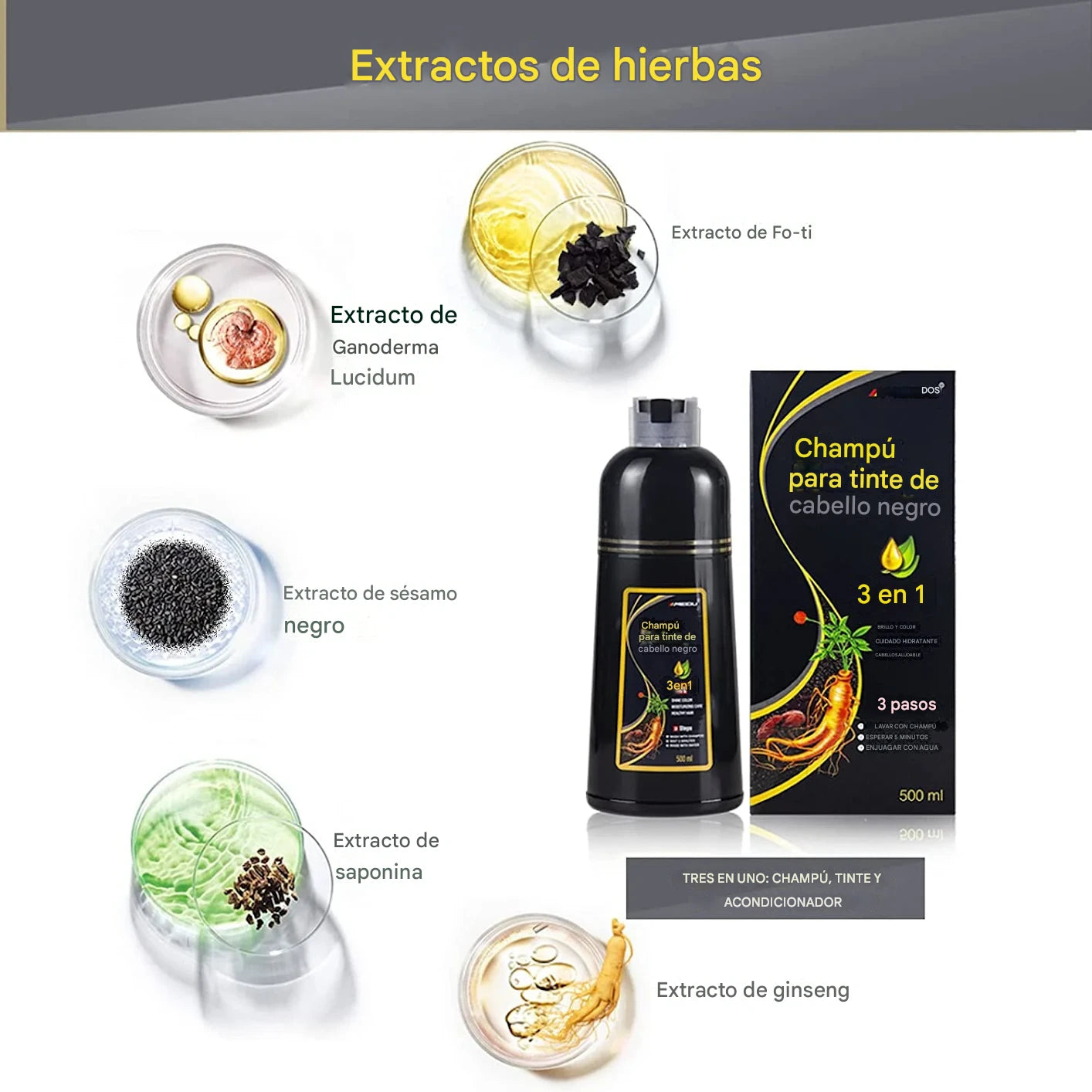 Shampoo Cubre Canas 3 en 1 BlackProMen™ Rinde hasta 6 MESES 🔥