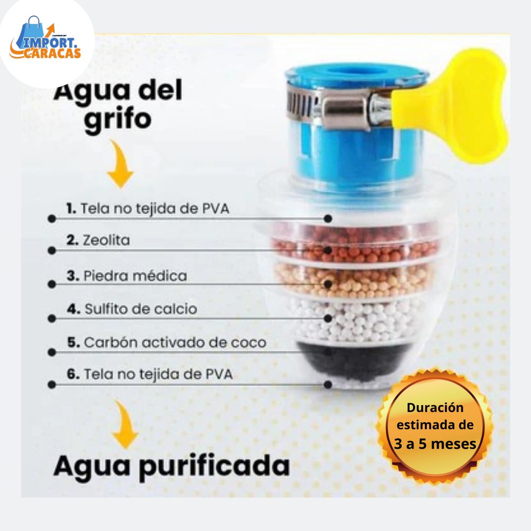 Filtro de Agua Purificador 4 en 1 Adaptable